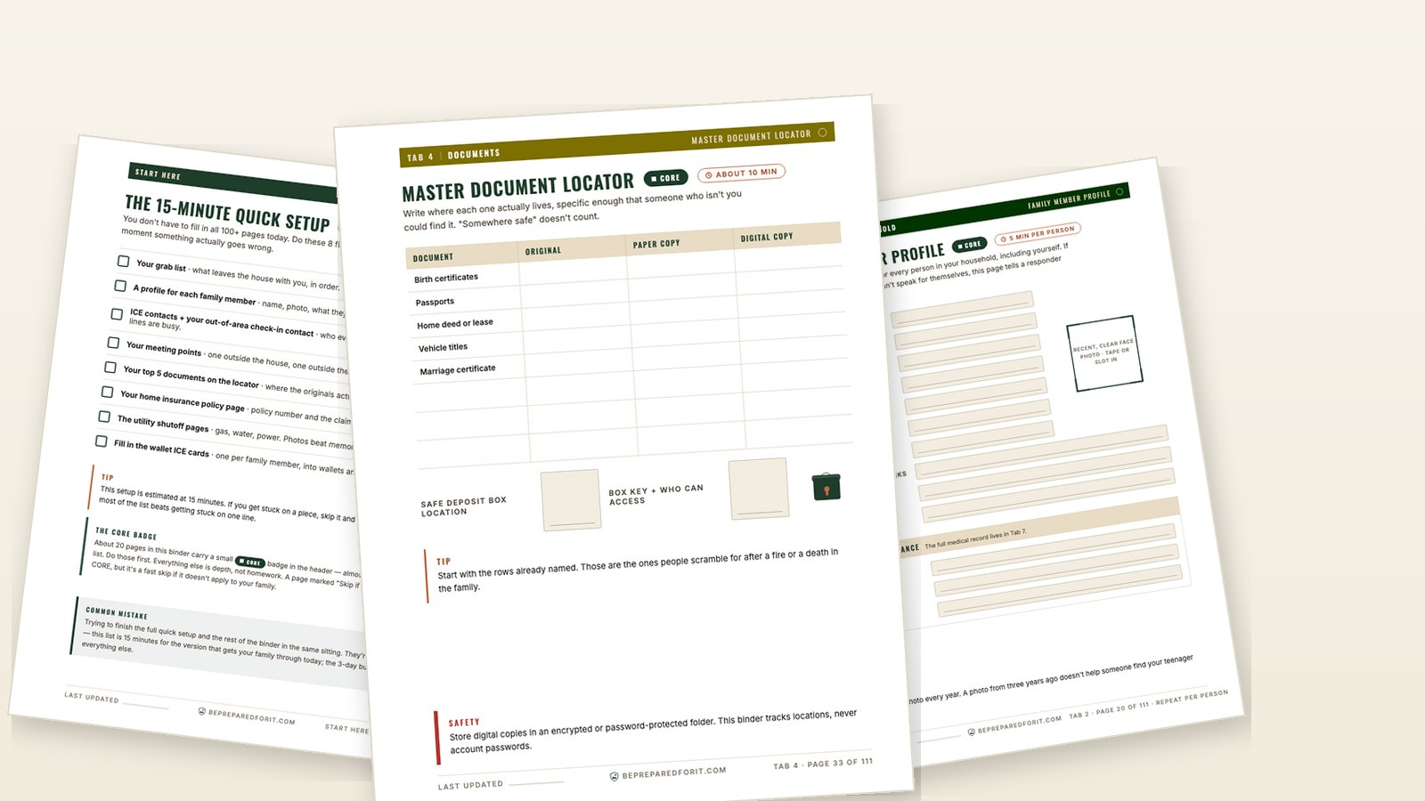 Three pages from the Family Emergency Binder fanned on a desk, the Master Document Locator in front with columns for where each original, paper copy, and digital copy is kept.