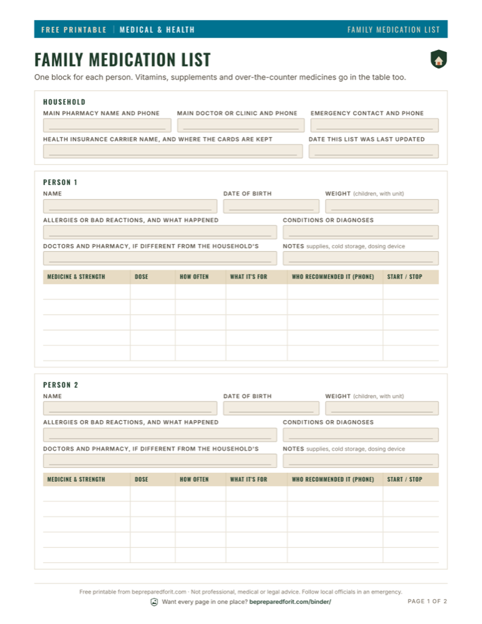 Preview of the Family Medication List printable