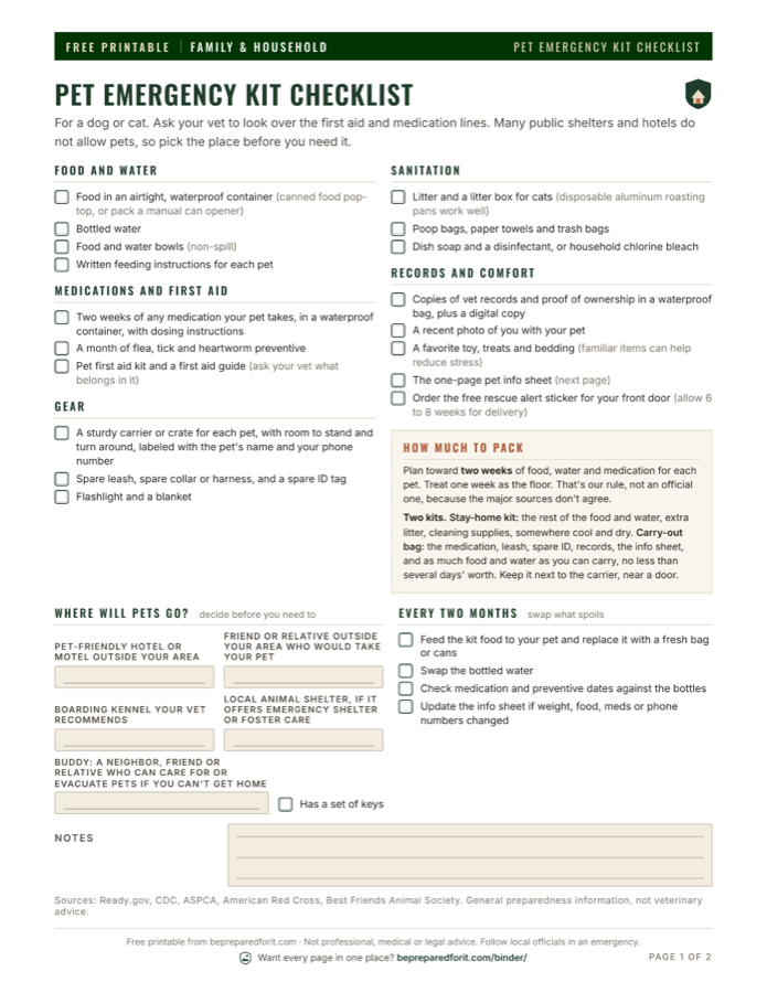 Preview of the Pet Emergency Kit Checklist + Pet Info Sheet printable